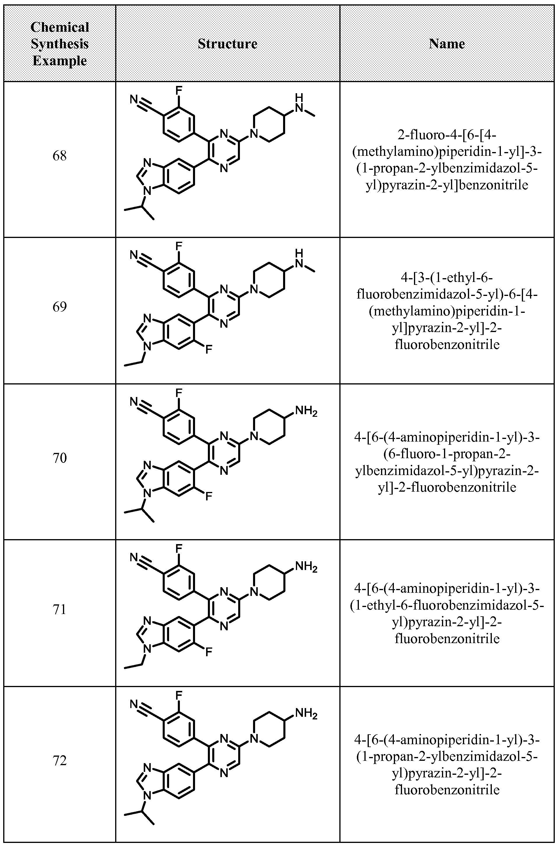 Figure imgf000055_0001