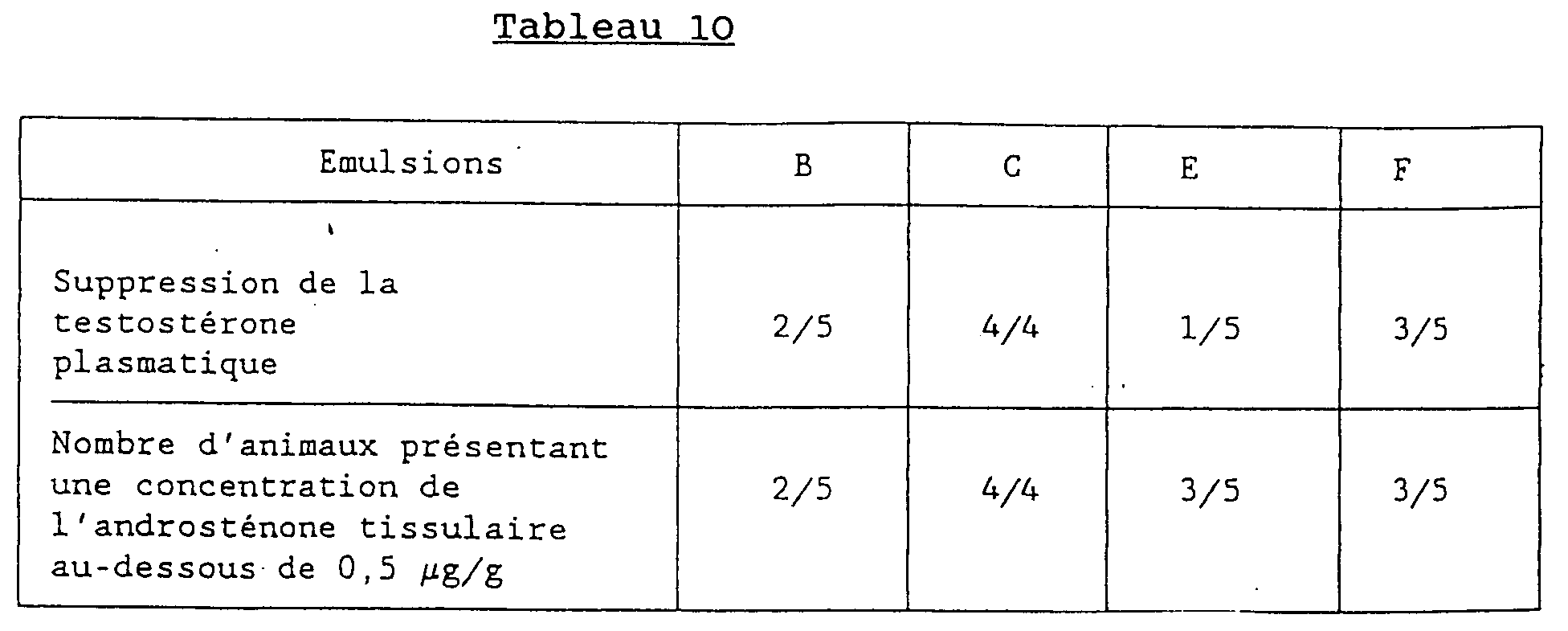 Figure imgb0010