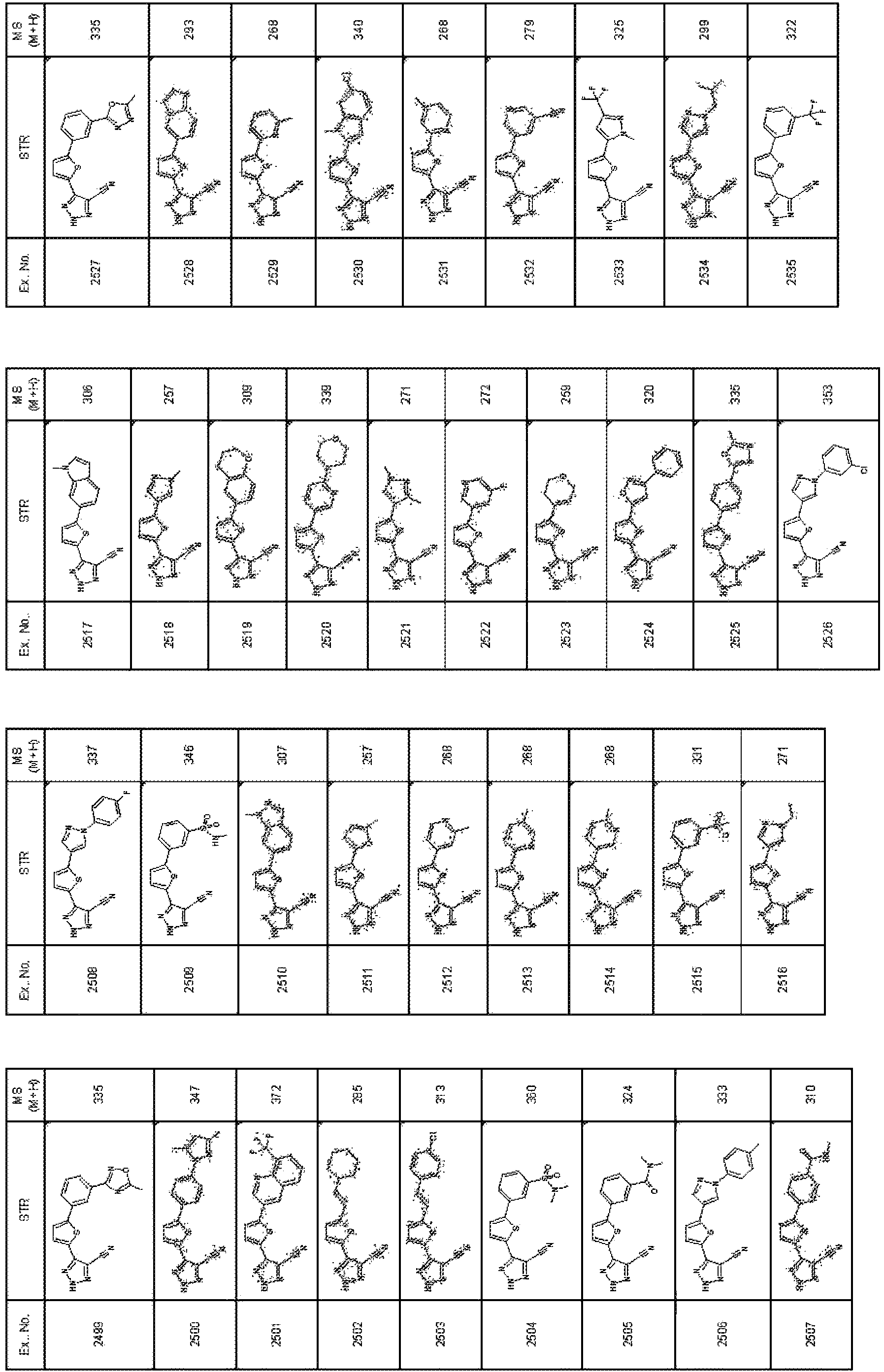 Figure imgb0303