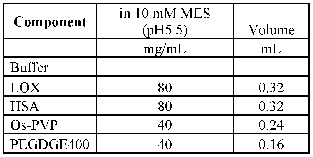 Figure imgf000063_0002