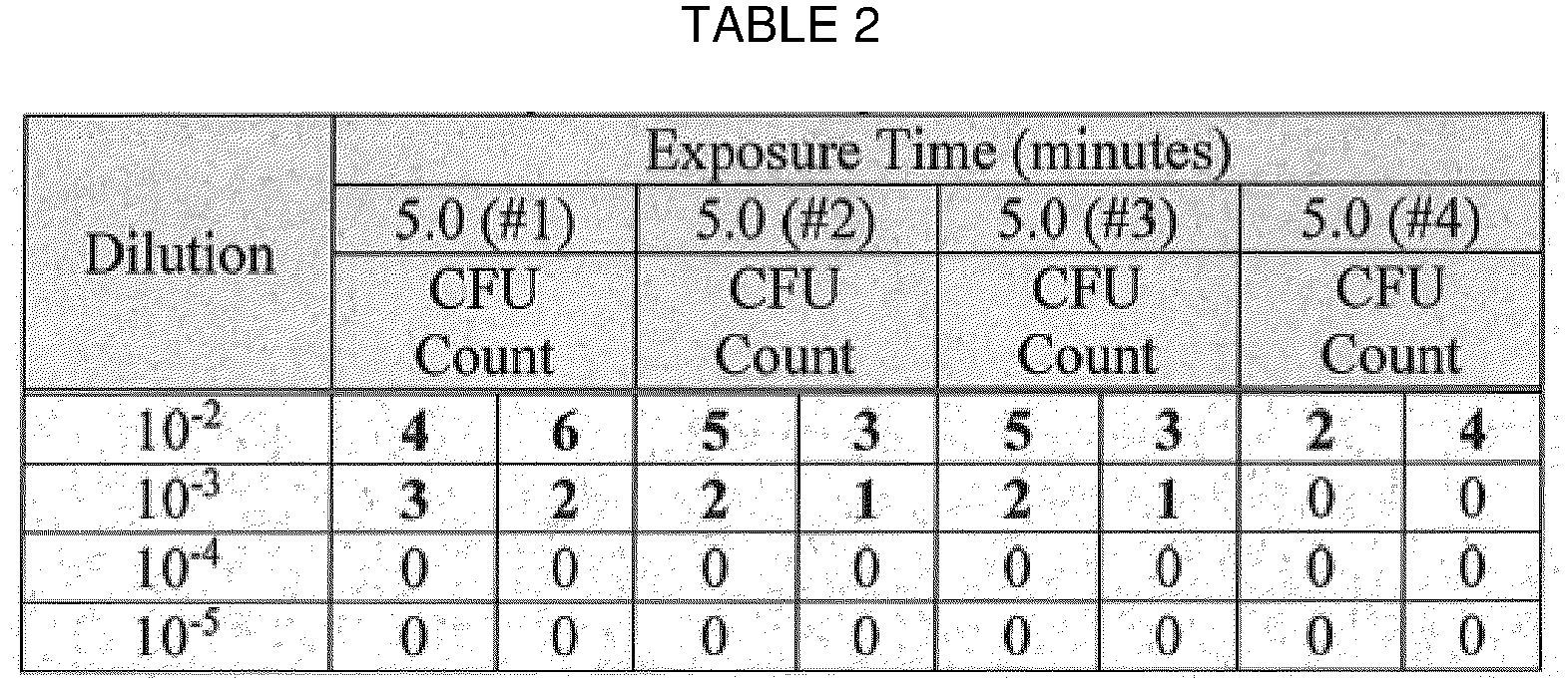 Figure imgb0004