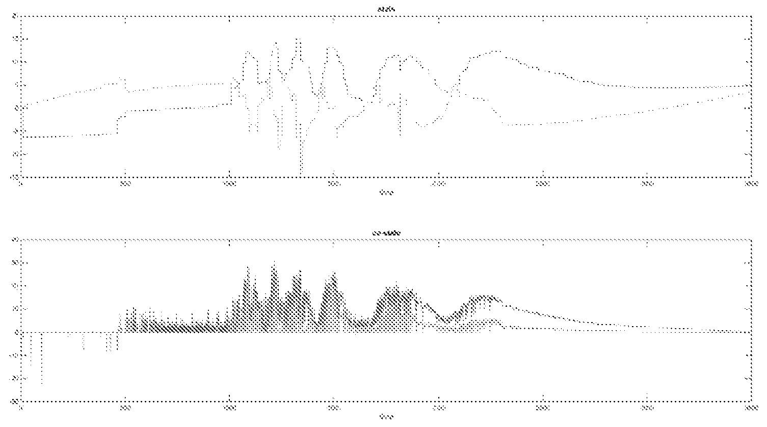 Figure imgf000172_0001
