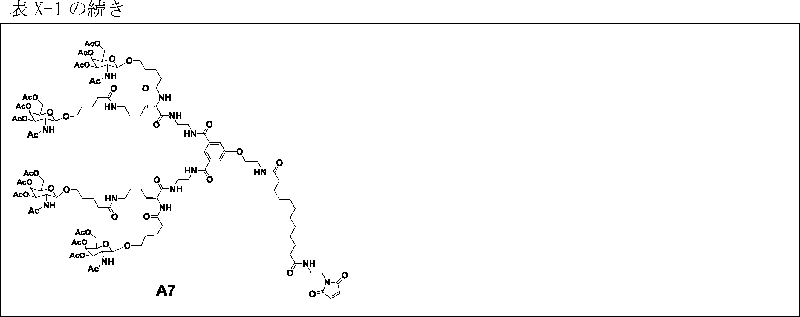 Figure JPOXMLDOC01-appb-T000156