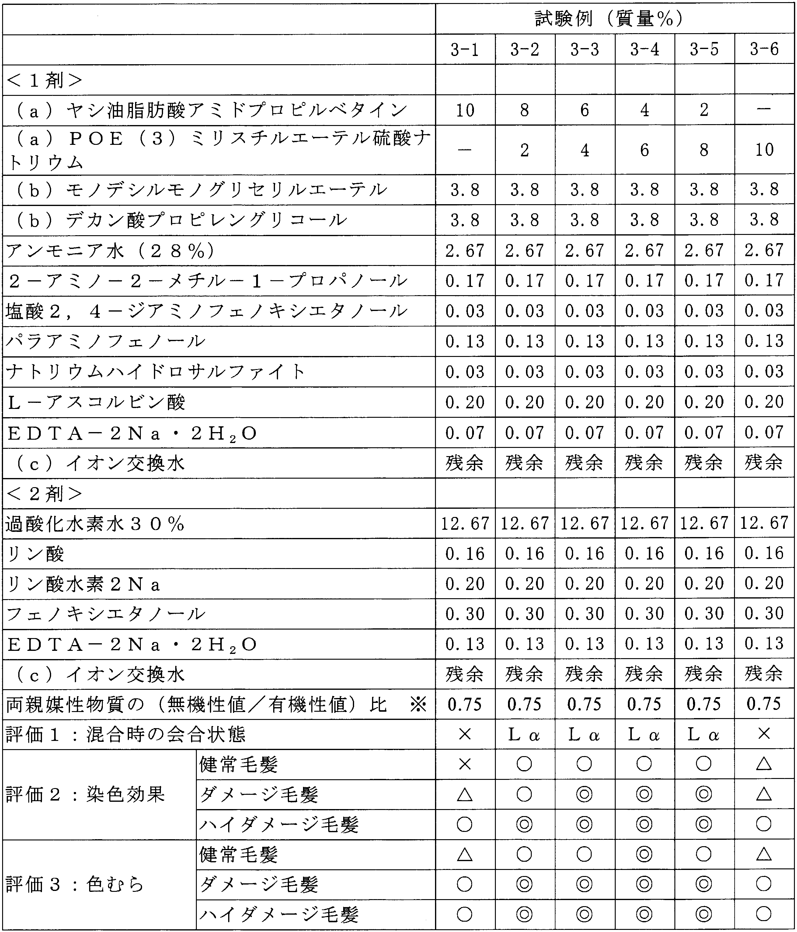Figure JPOXMLDOC01-appb-T000003