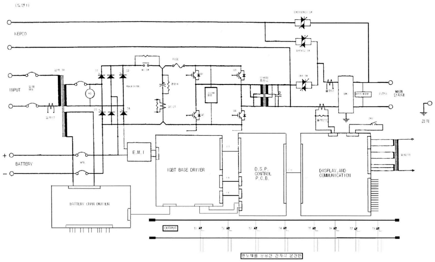 KR20080058305A - 반도체형 전자식(triac및scr) 분전반을 내장한 무정전전원장치 - Google Patents