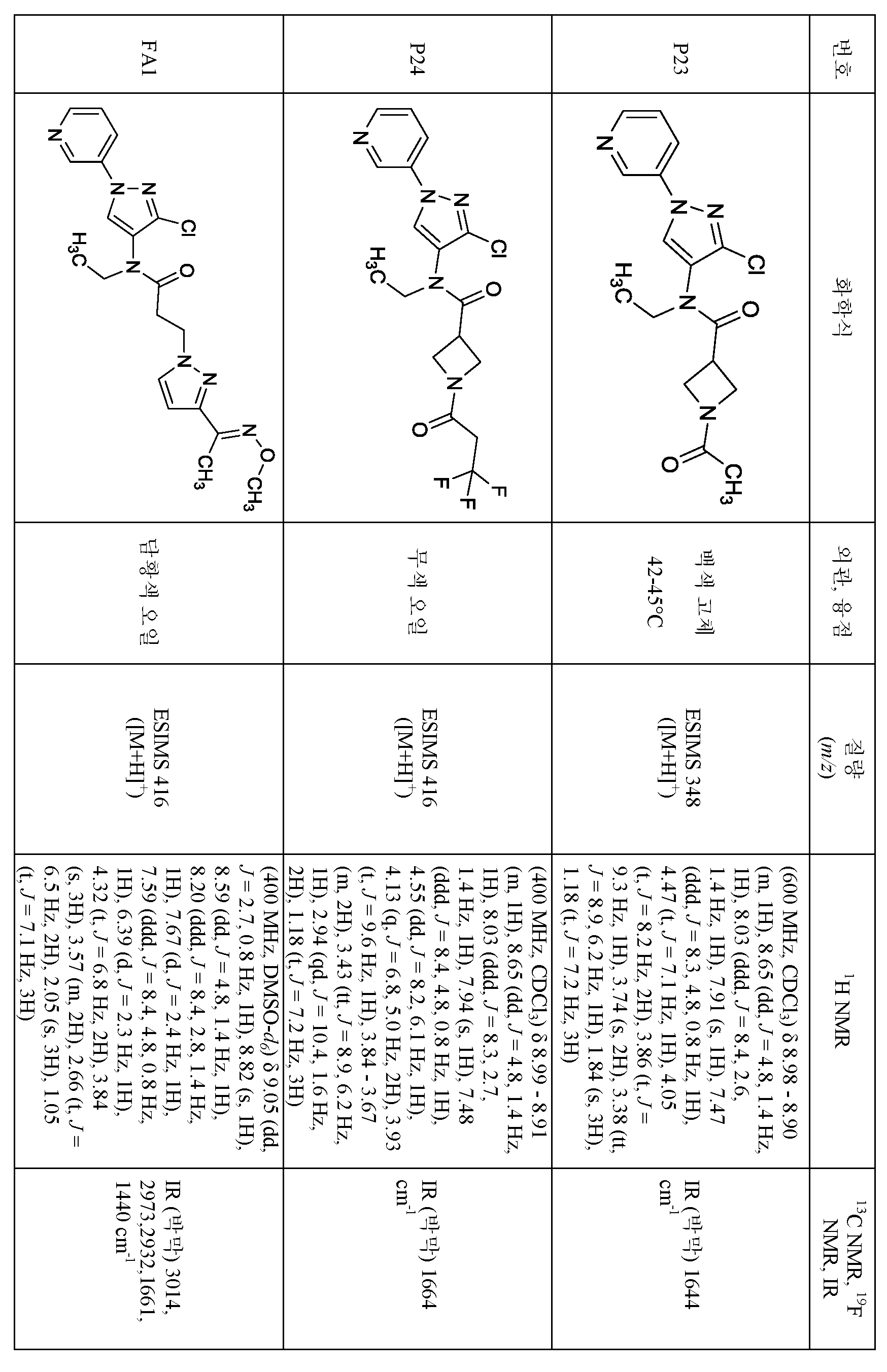 Figure pct00312