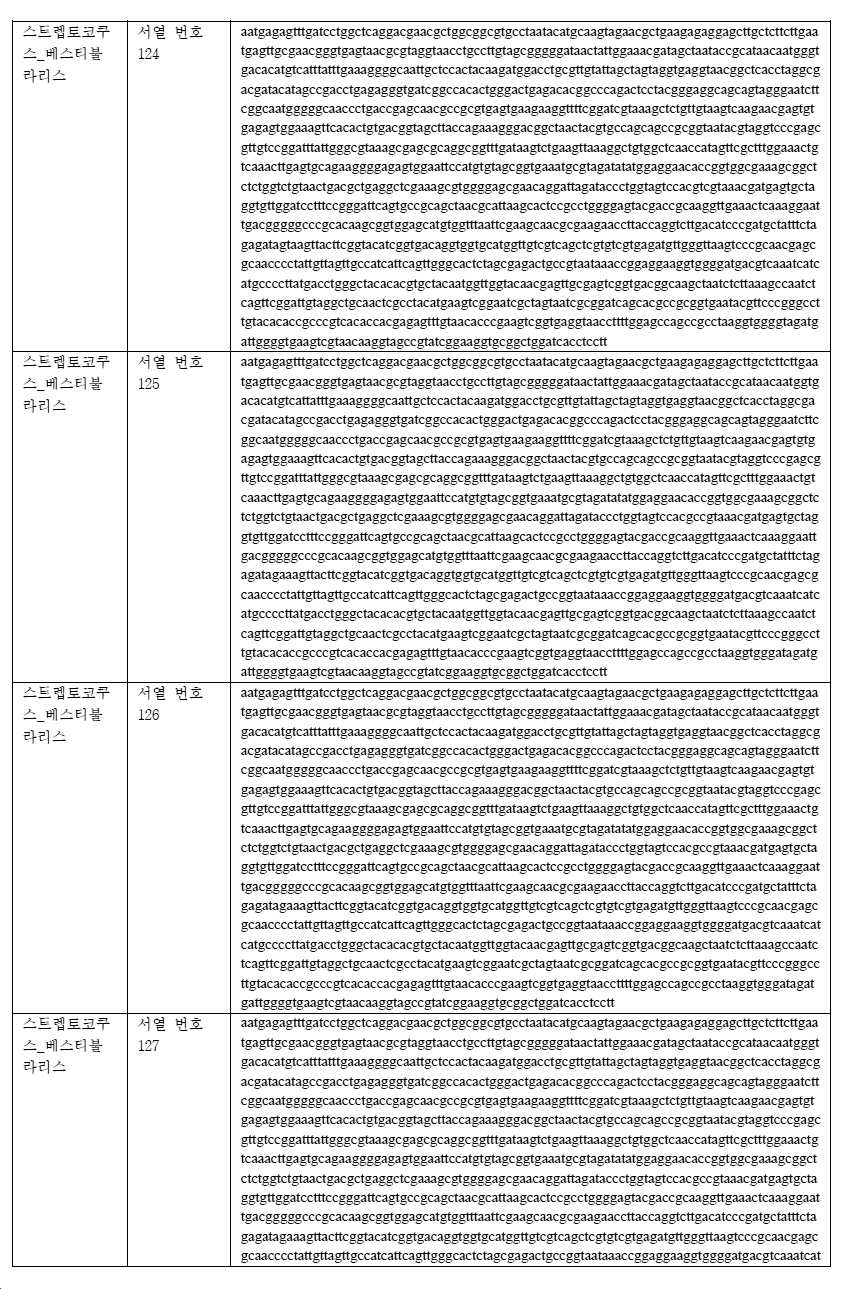 Figure pct00049