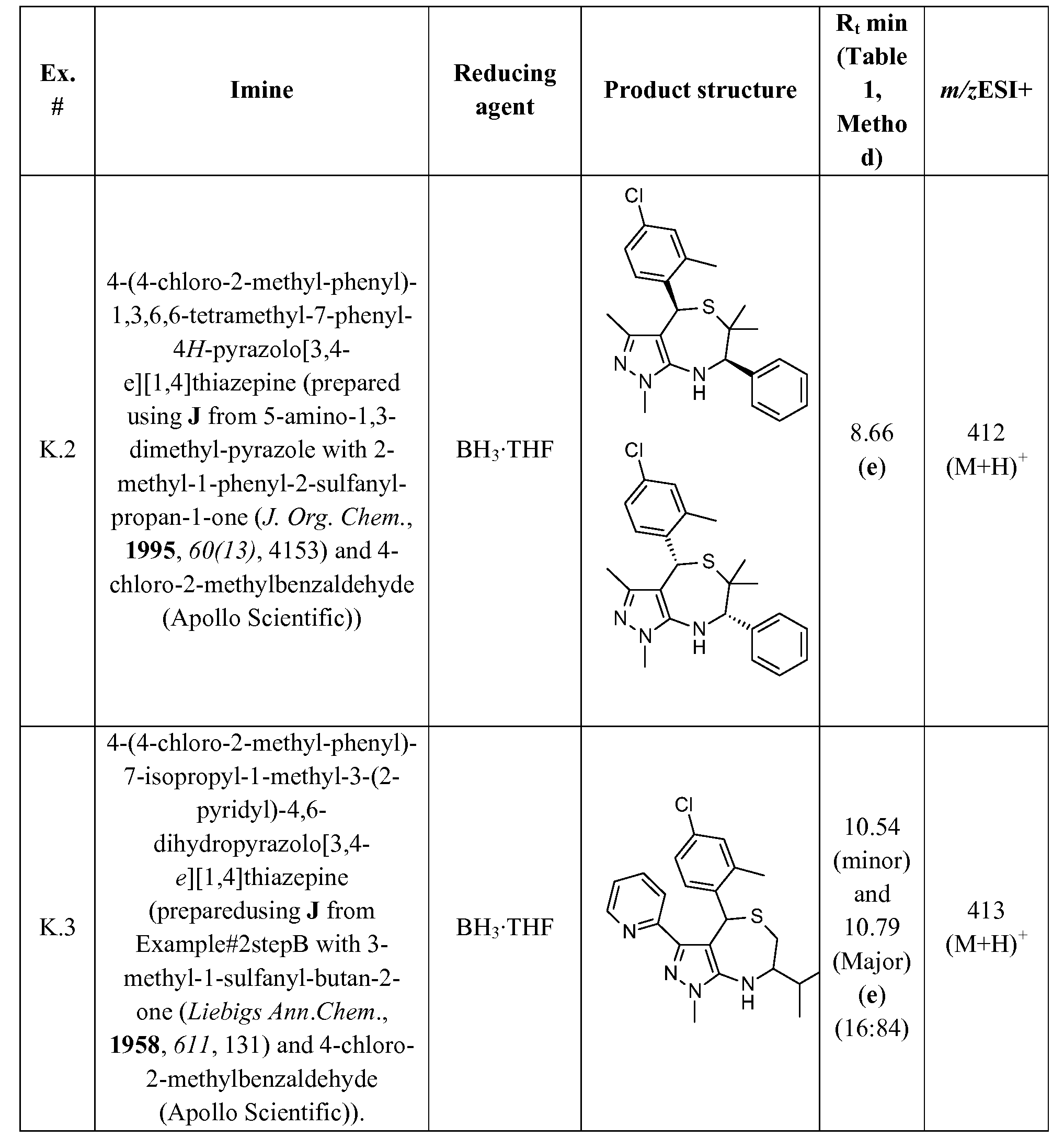 Figure imgf000184_0001