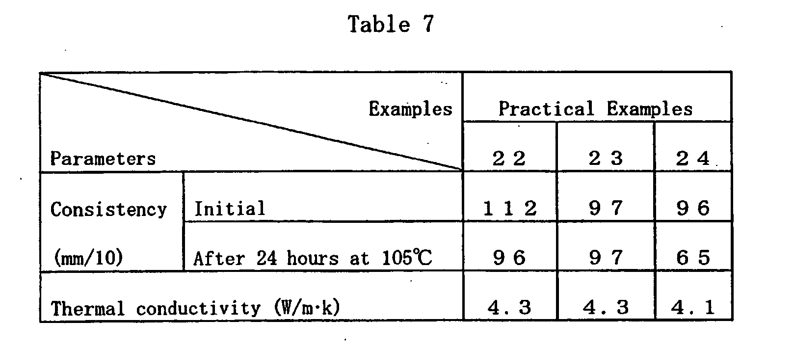 Figure imgb0048