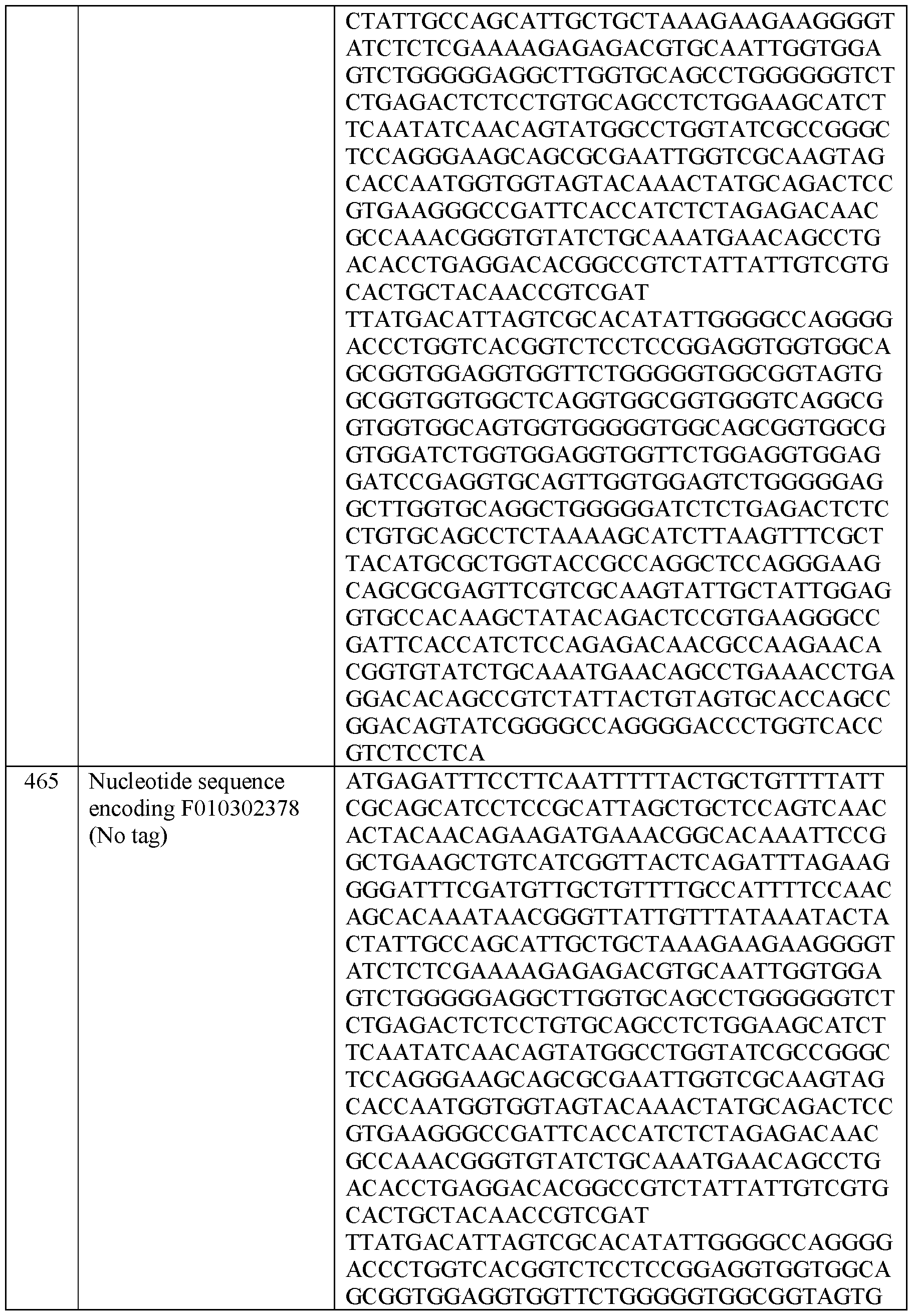 Figure imgf000257_0001