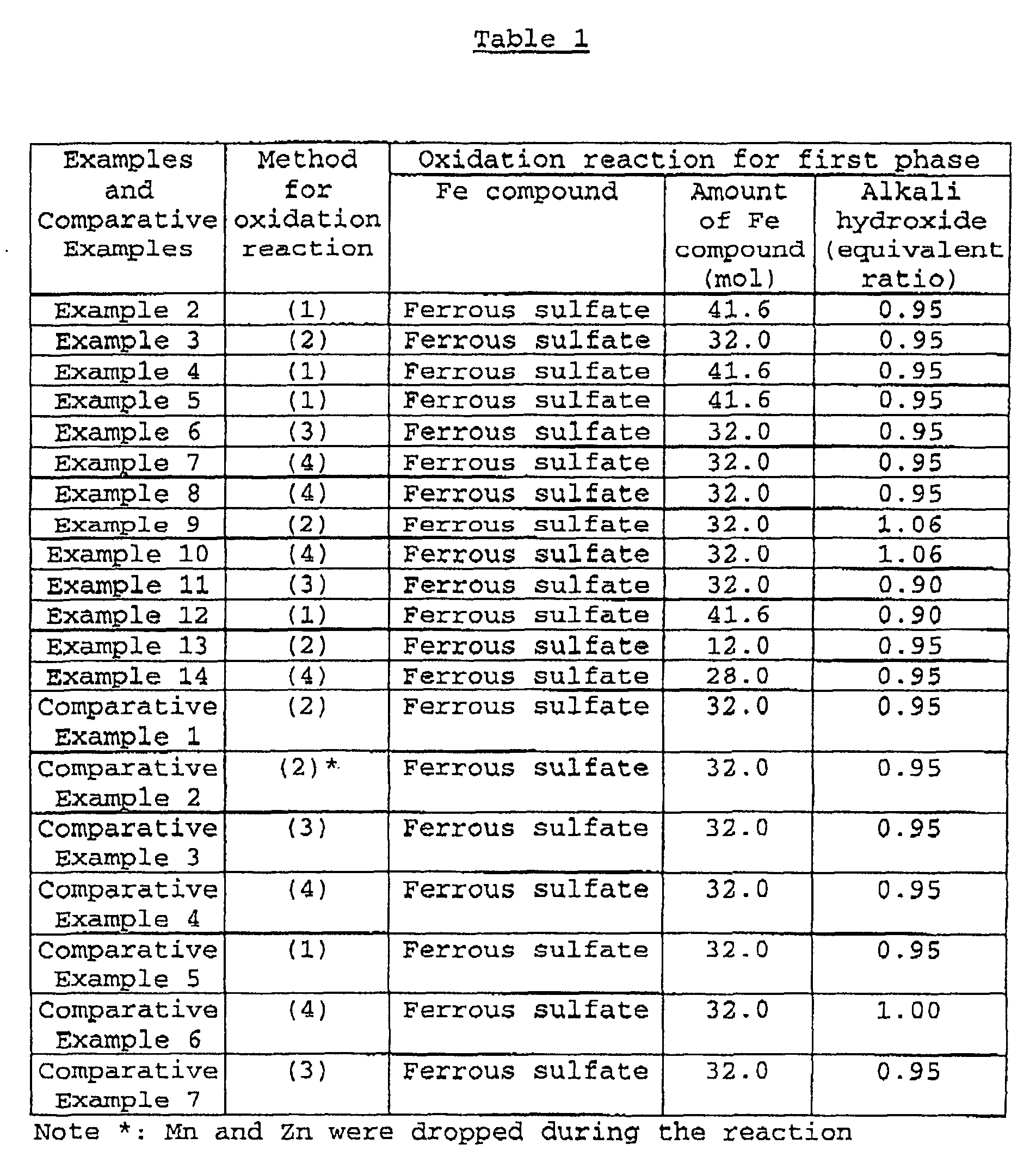 Figure 00890001