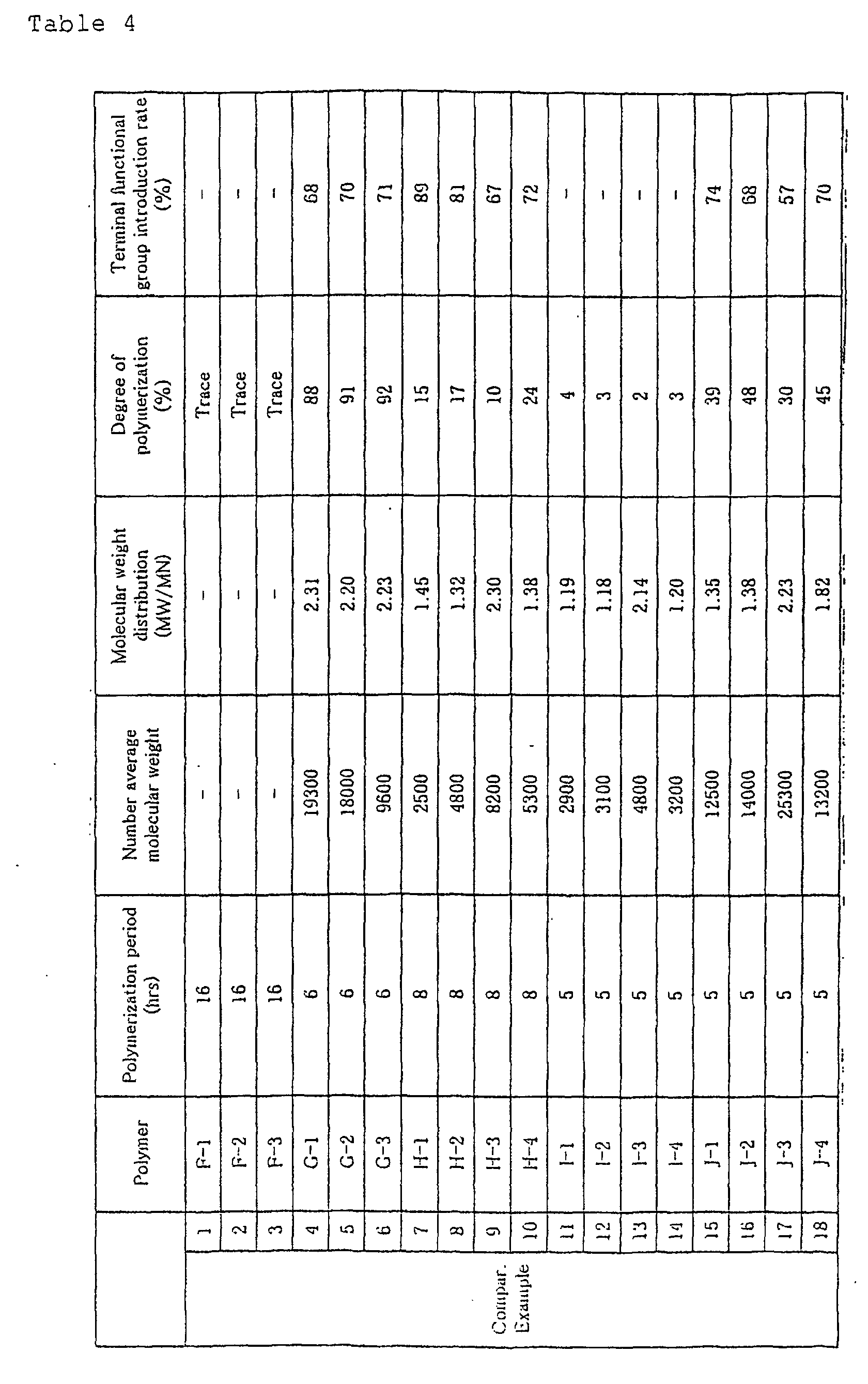 Figure 00290001