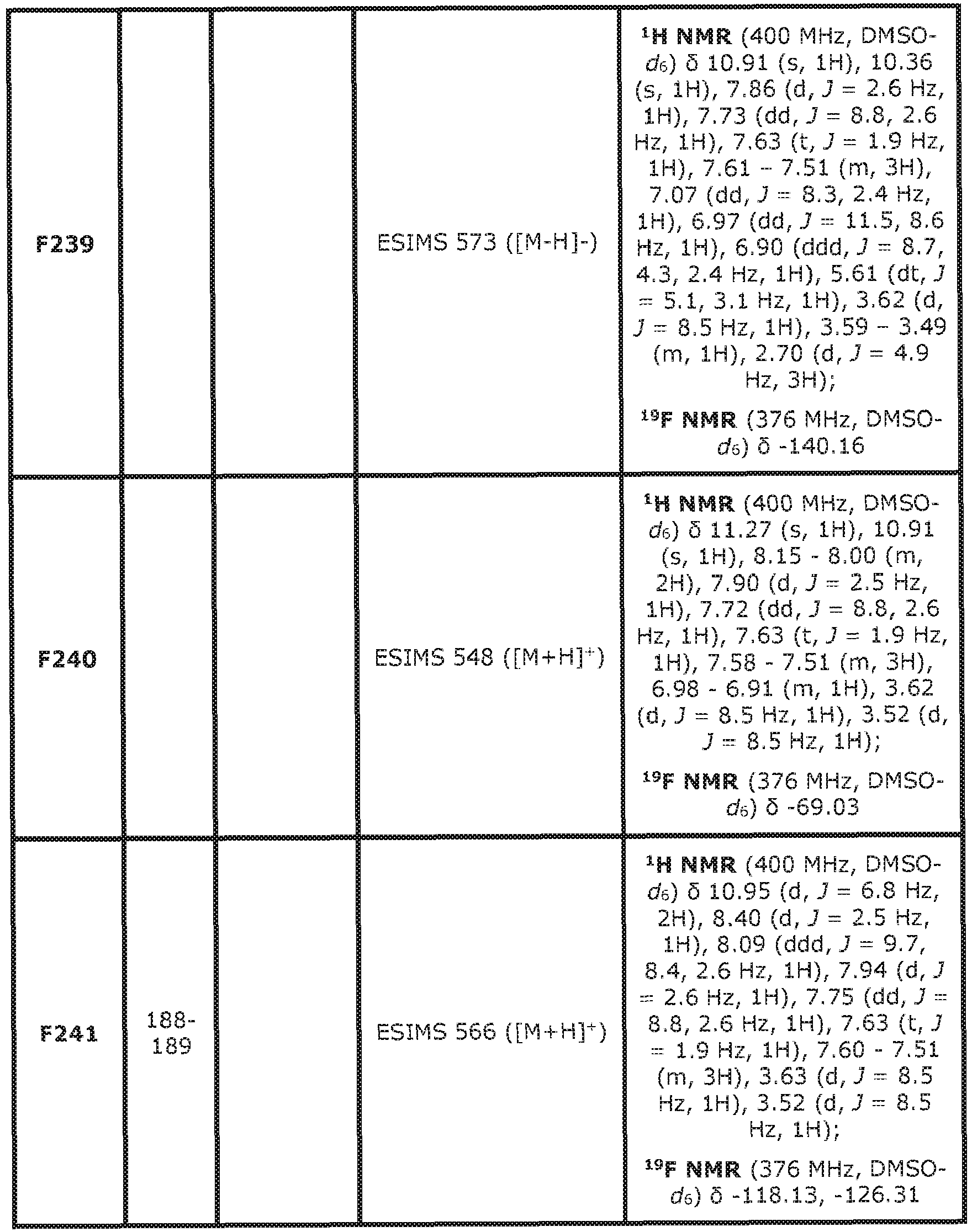 Figure imgb2134