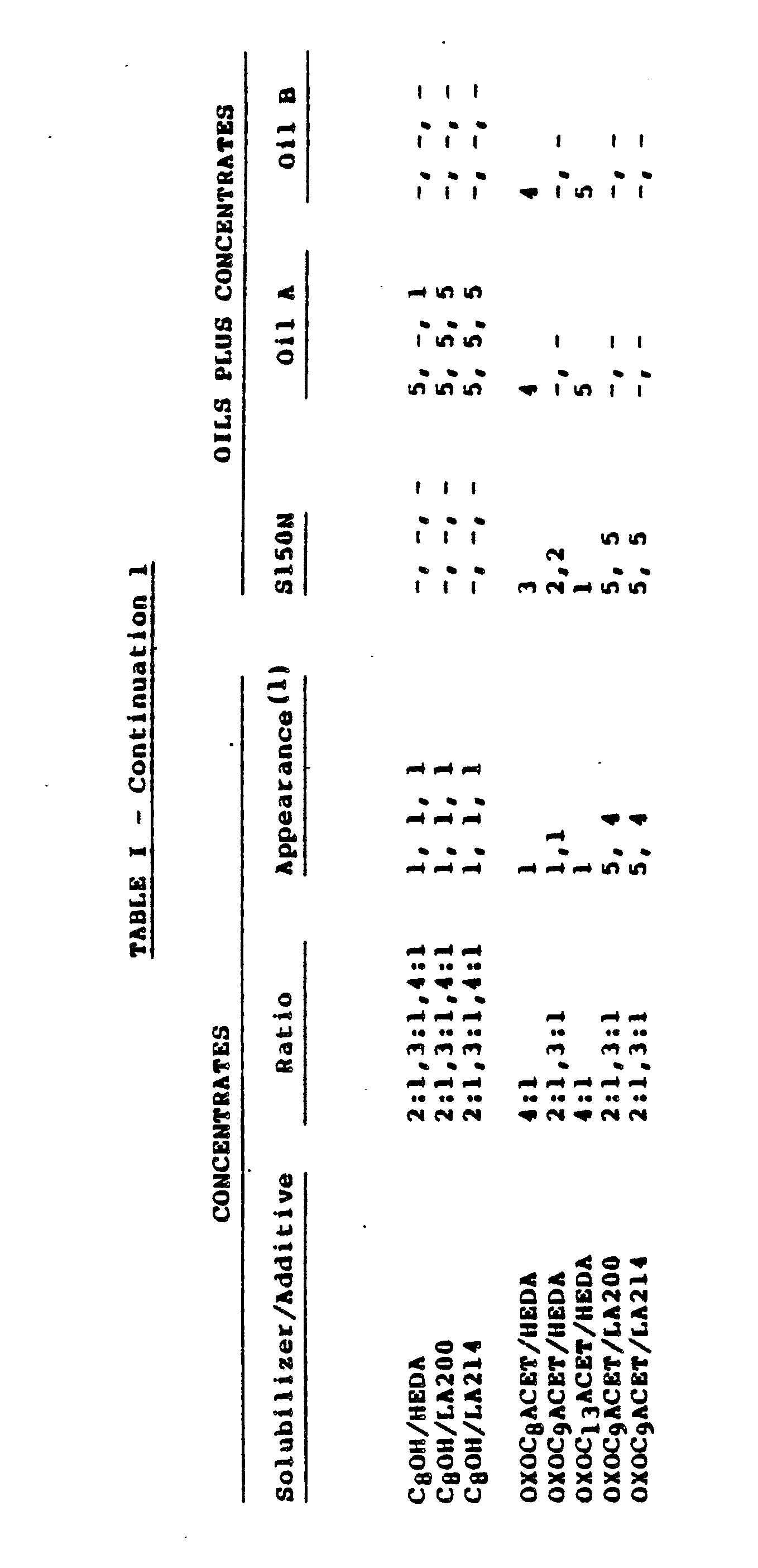 Figure imgb0010
