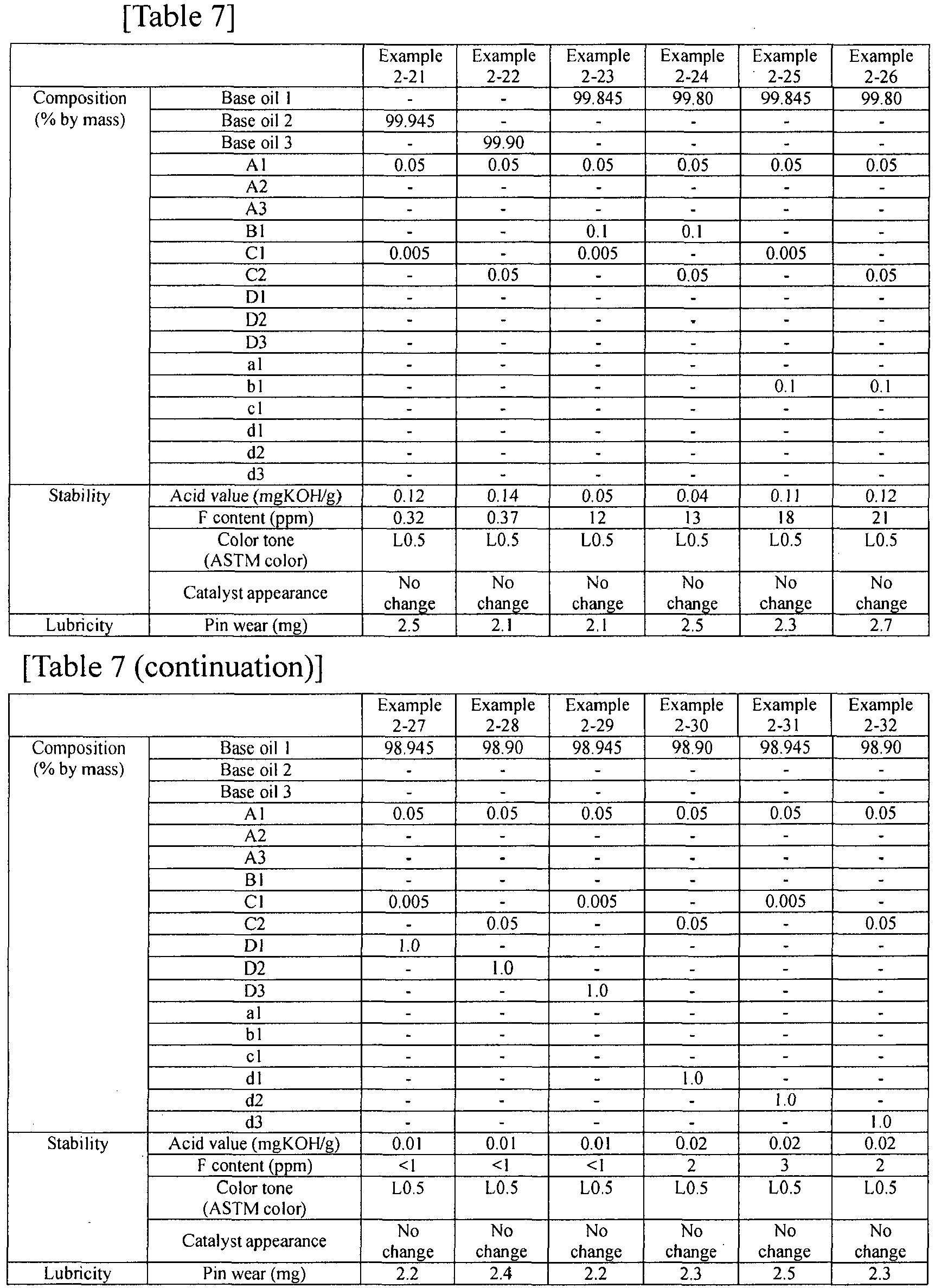 Figure imgb0029