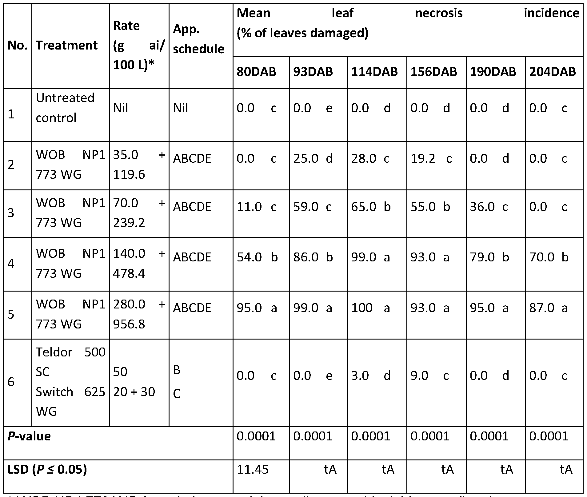 Figure imgf000051_0001