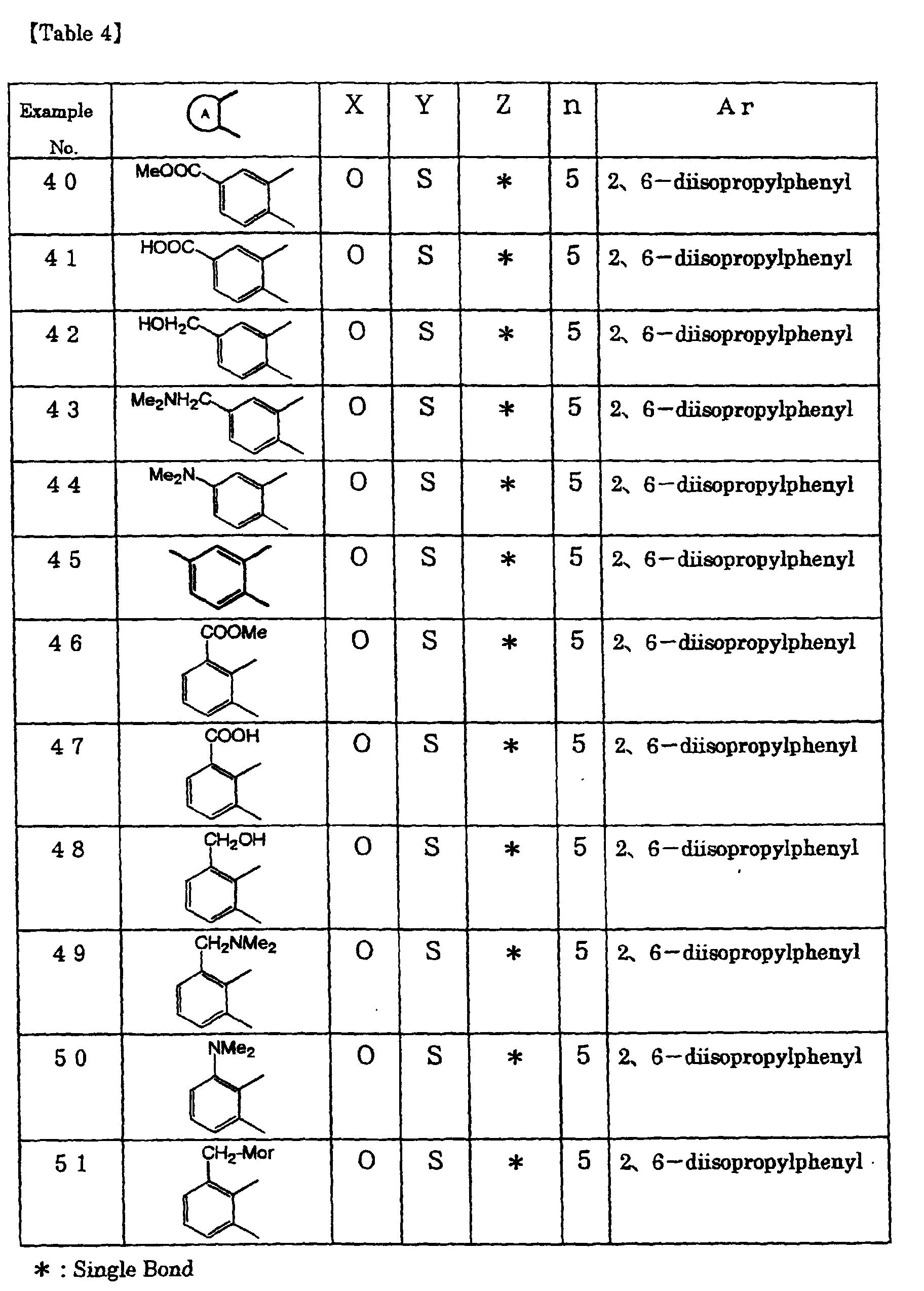 EP1020451A1 - Novel anilide compounds and drugs containing the same ...