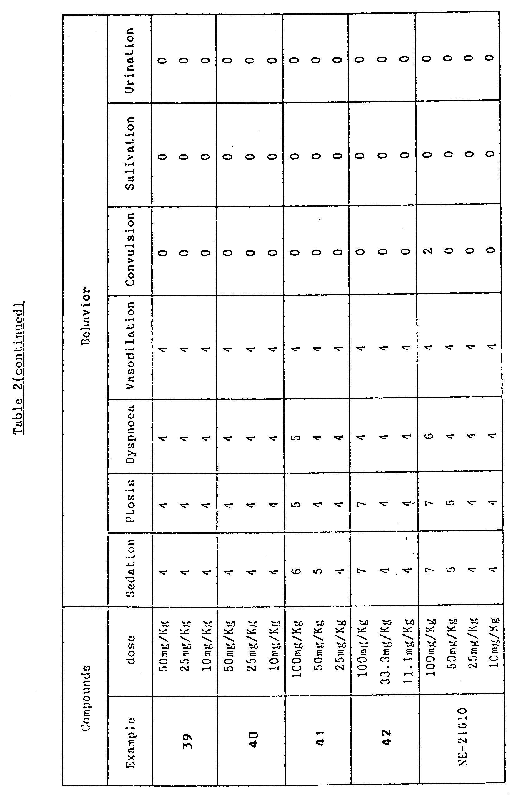 Figure 00510001