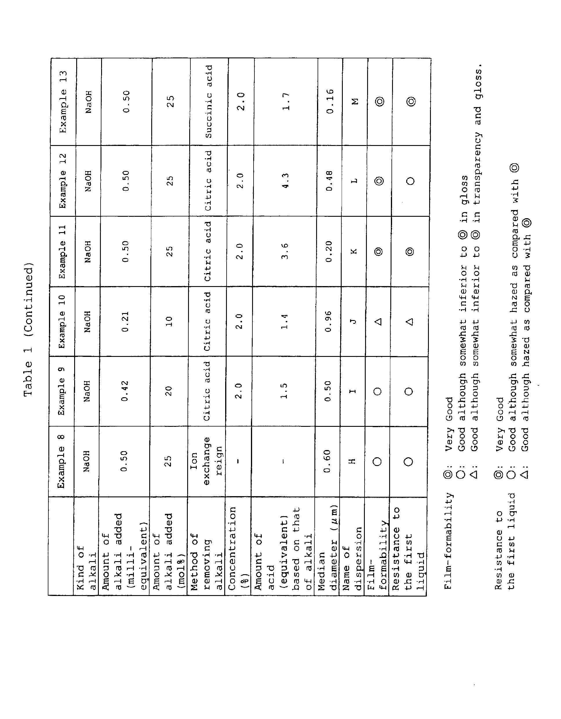Figure 00420001