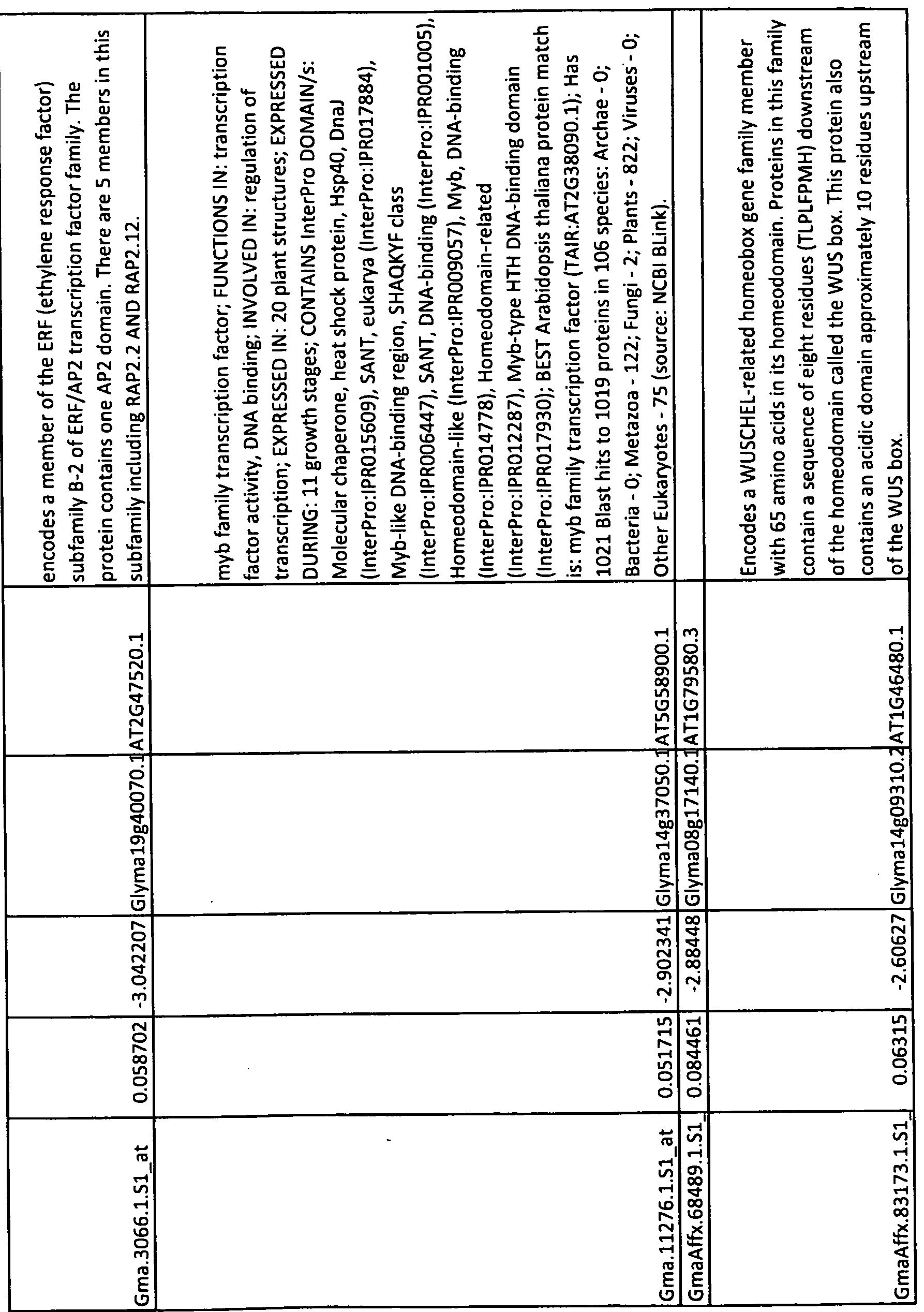 Figure imgf000357_0001