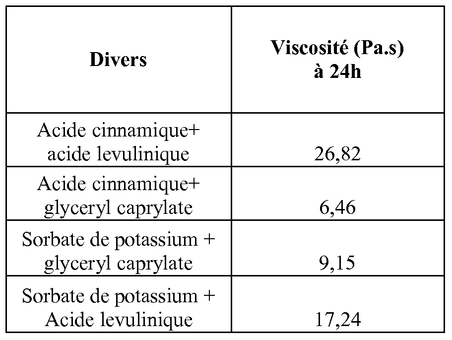Figure imgf000016_0003