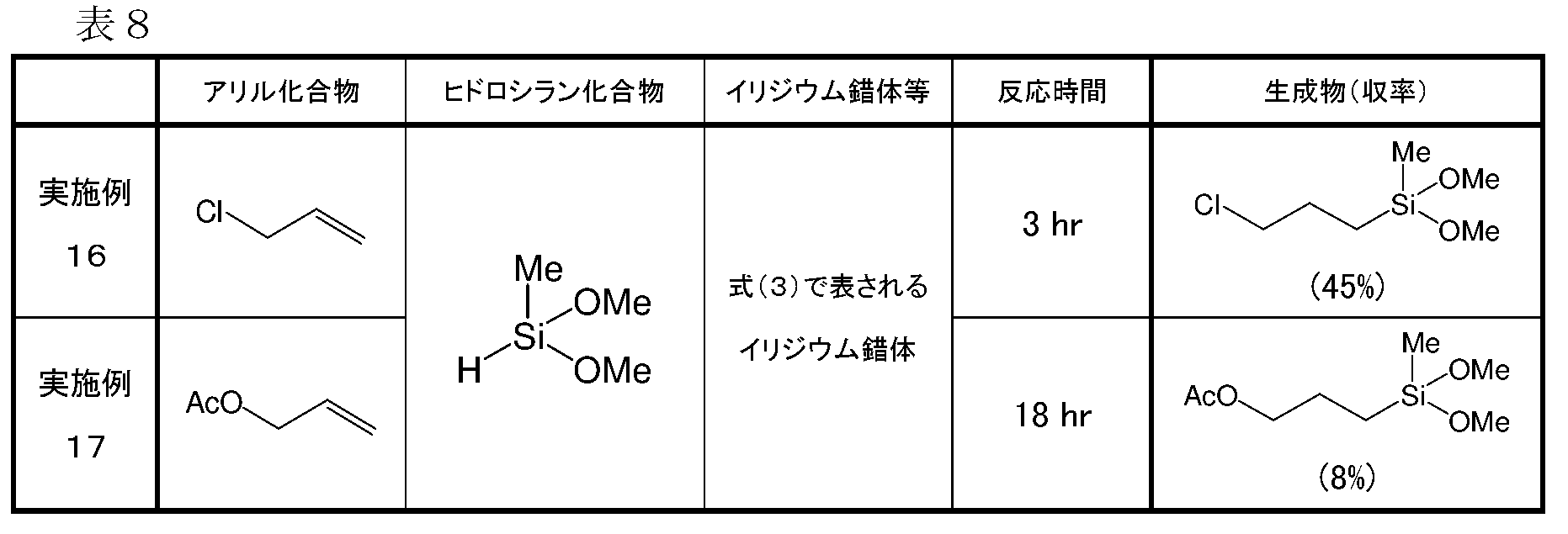Figure JPOXMLDOC01-appb-T000037