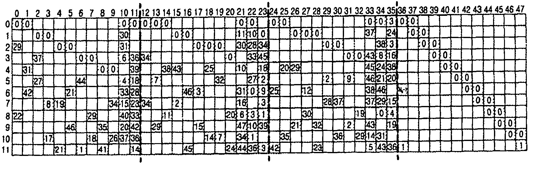 Figure imgb0030