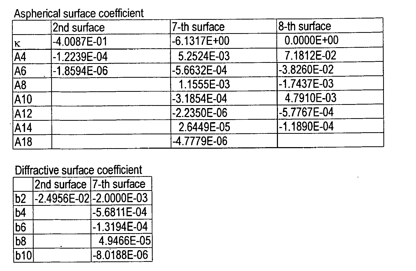 Figure imgb0203