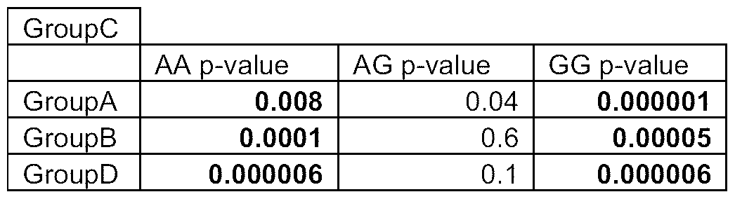 Figure imgf000025_0001