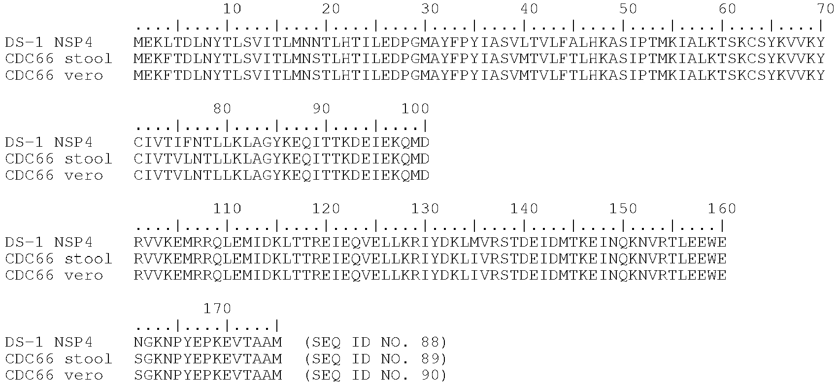 Figure imgb0678