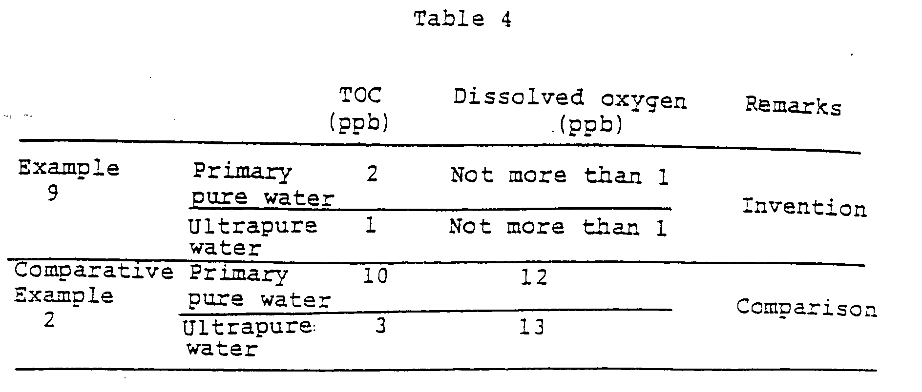 Figure 00360001