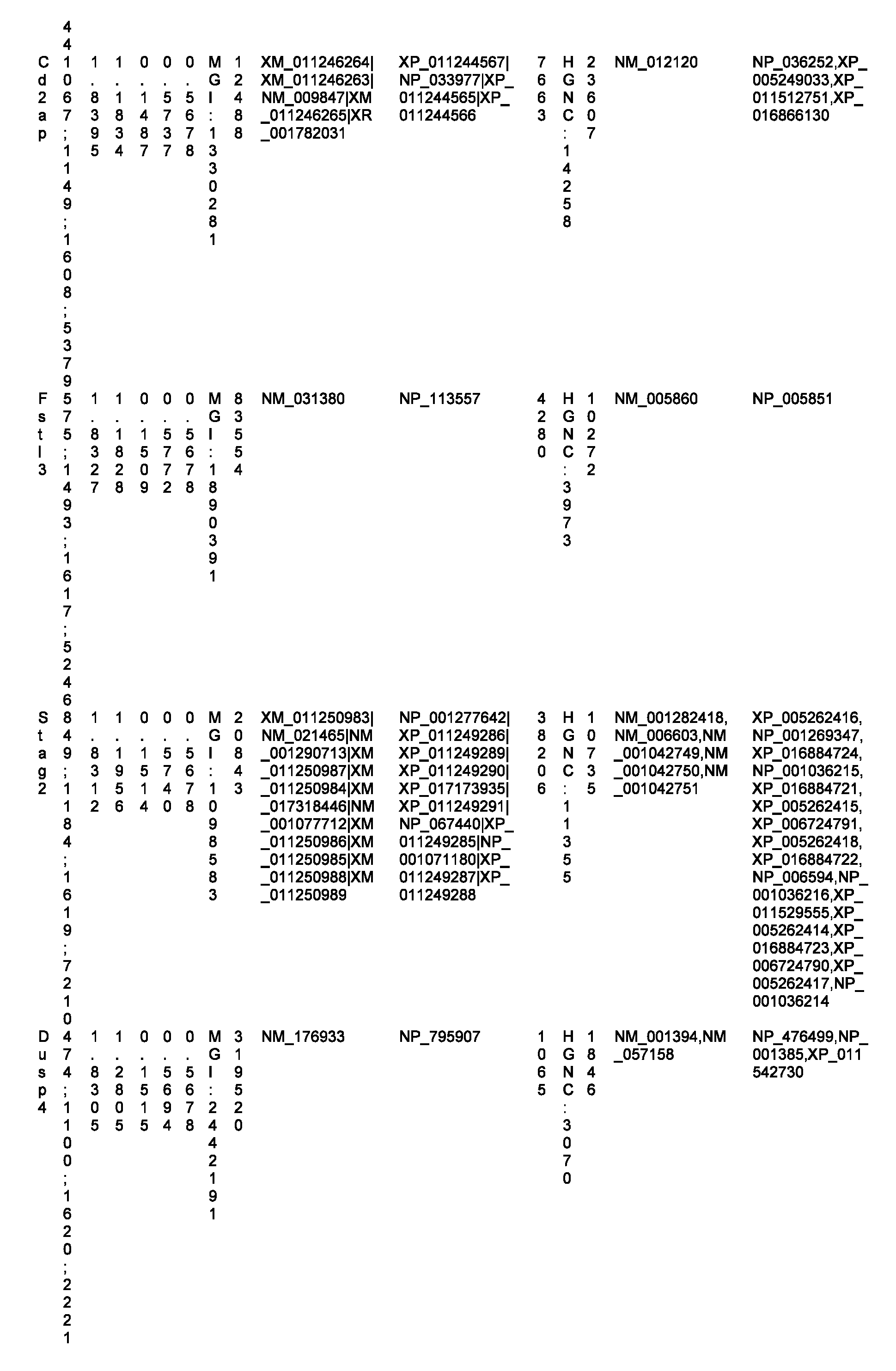 Figure imgf000433_0001