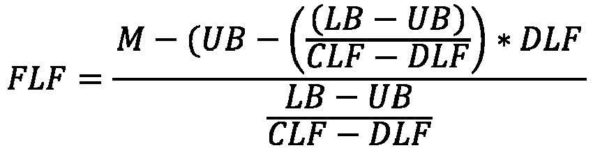 Figure imgb0002