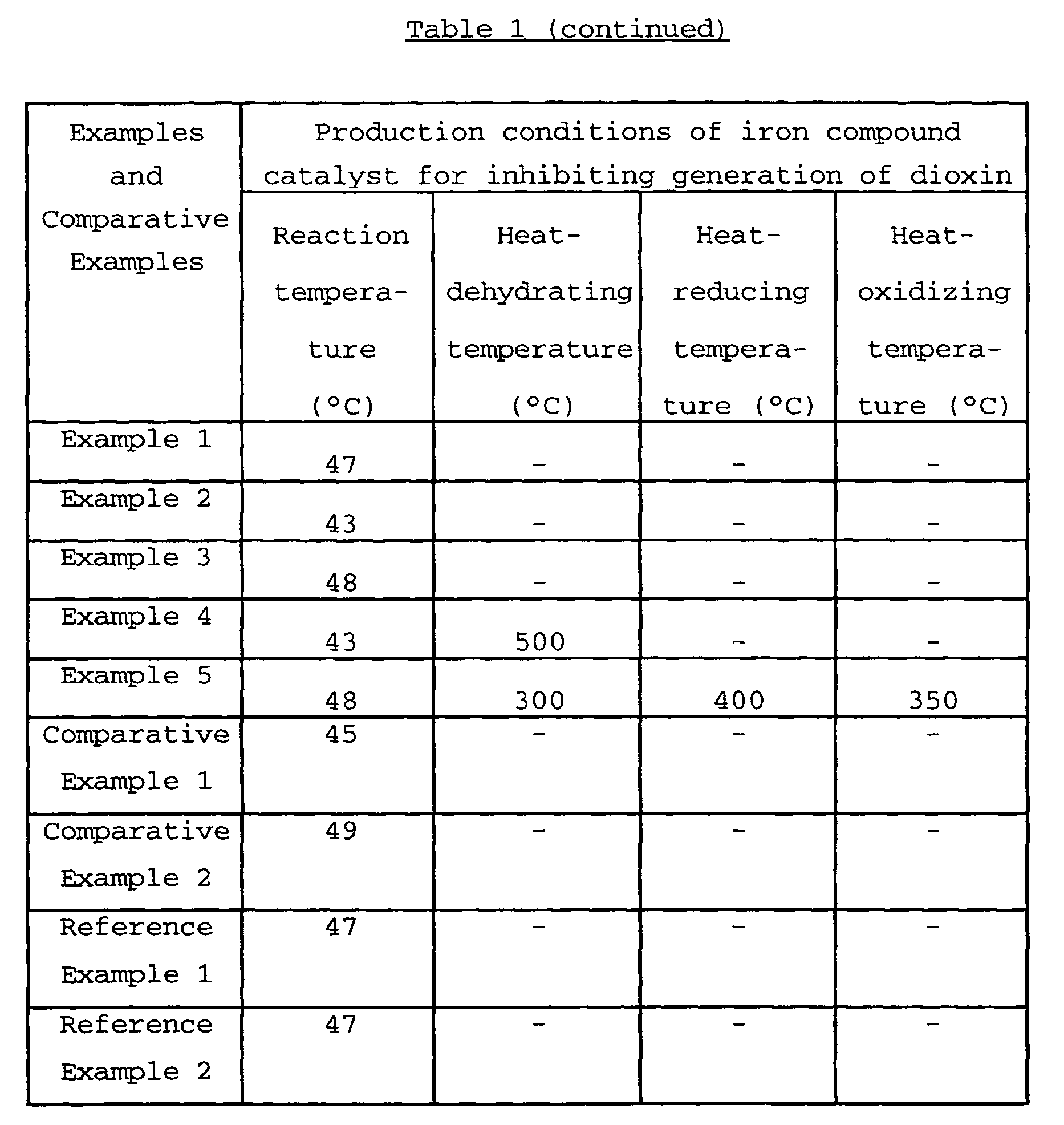 Figure imgb0002