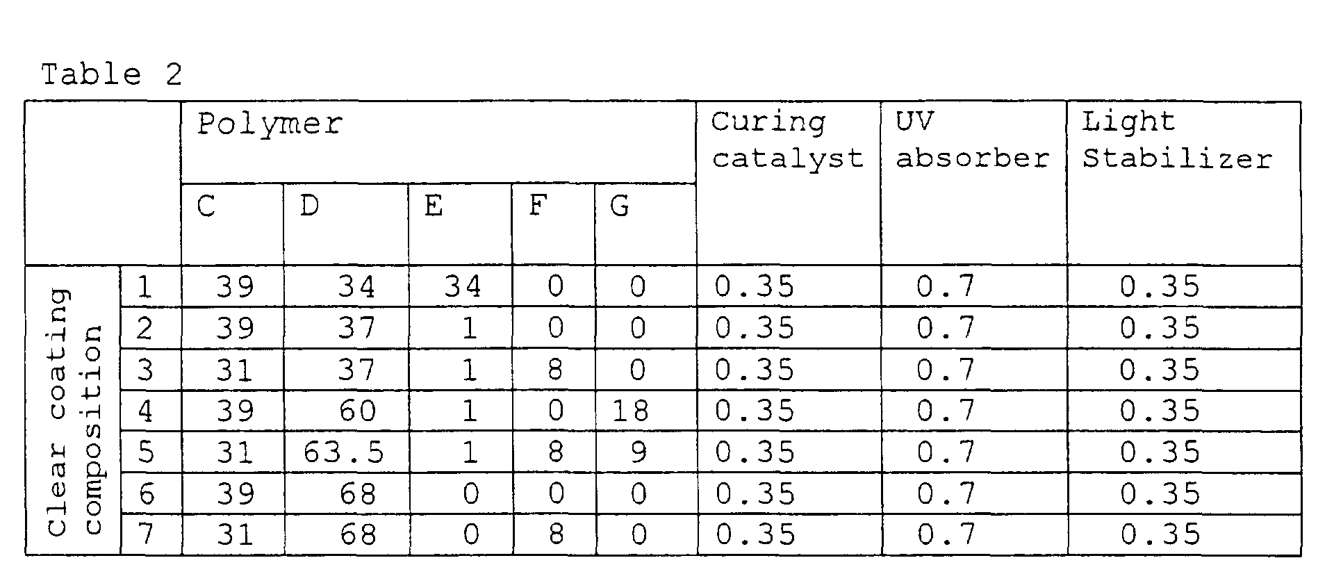 Figure 00440001