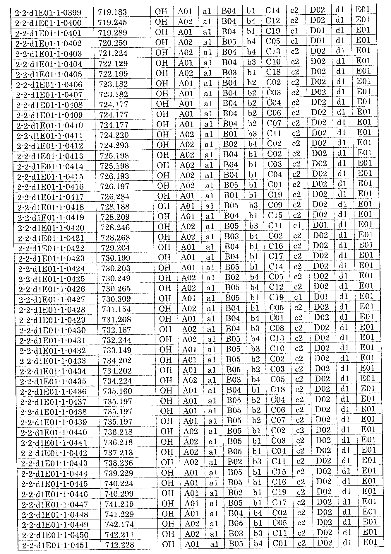 Figure JPOXMLDOC01-appb-I001937