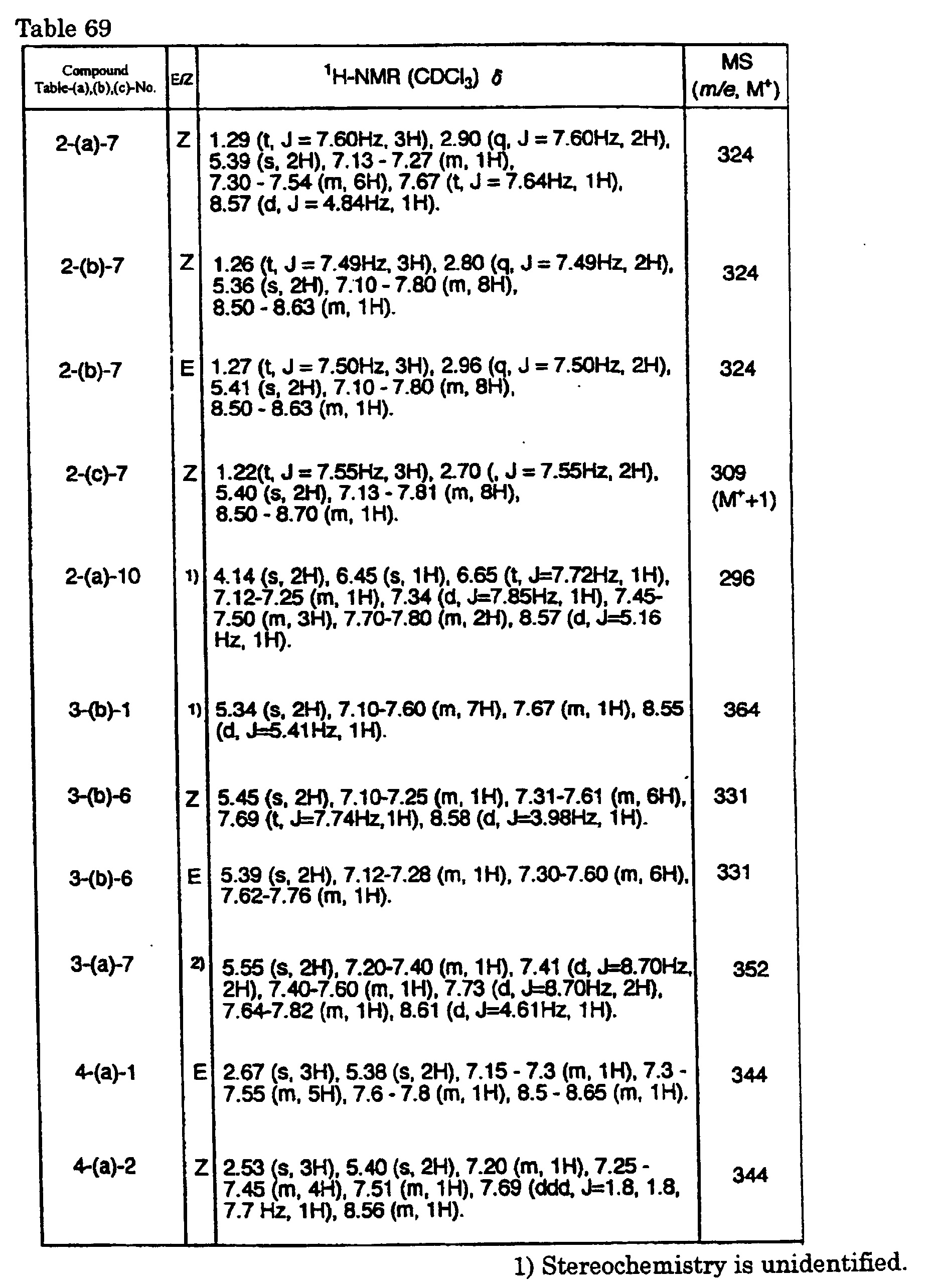 Figure 01010001