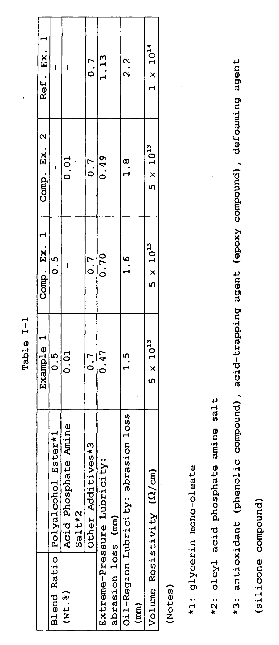 Figure 00610001