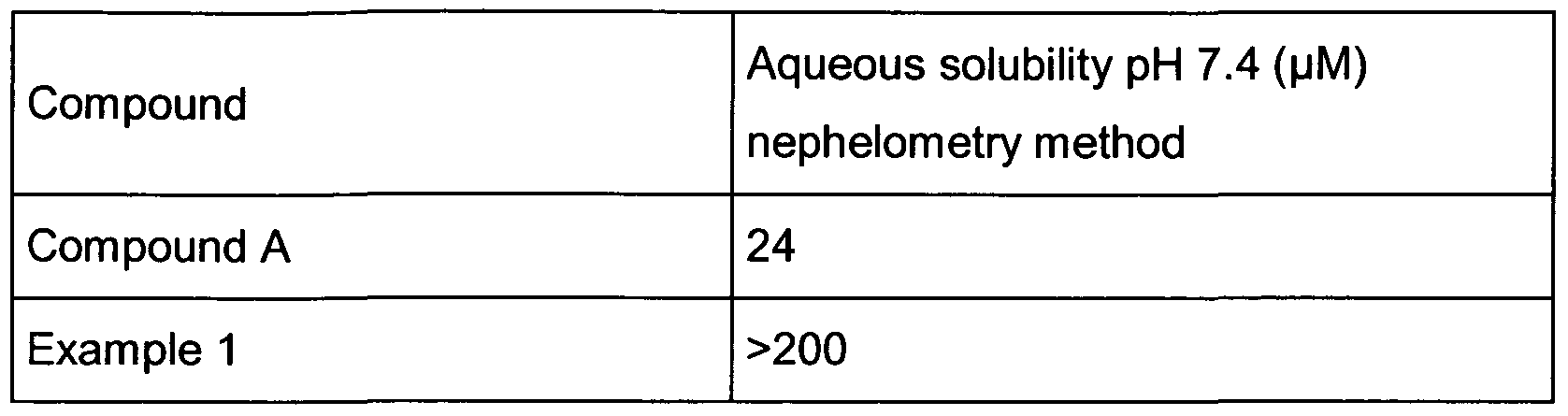 Figure imgf000053_0001