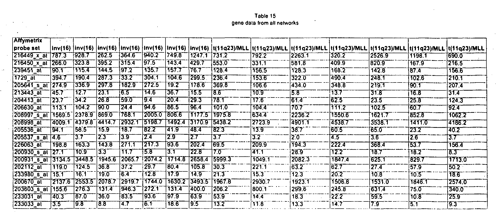 Figure imgf000341_0001