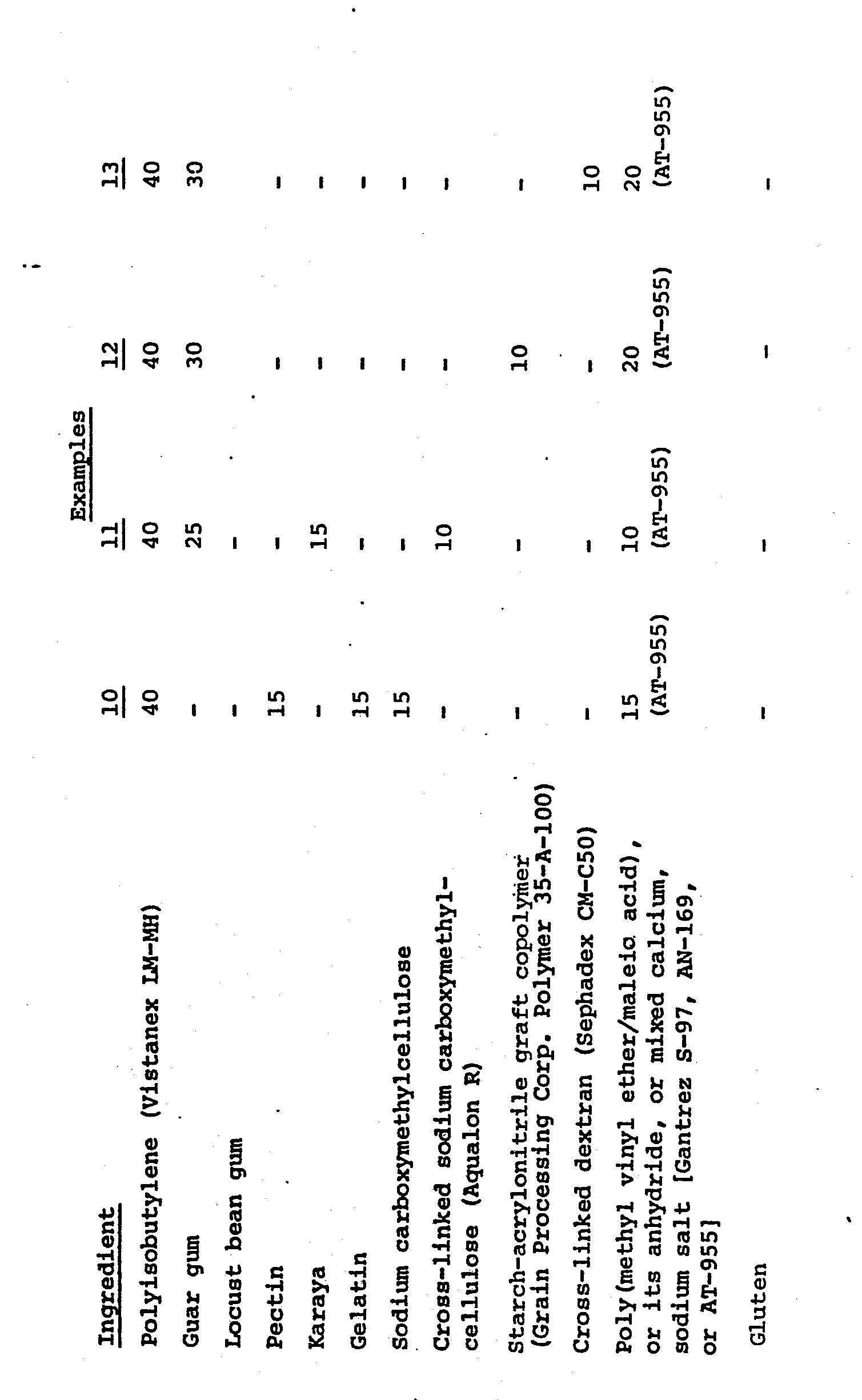 Figure imgb0004