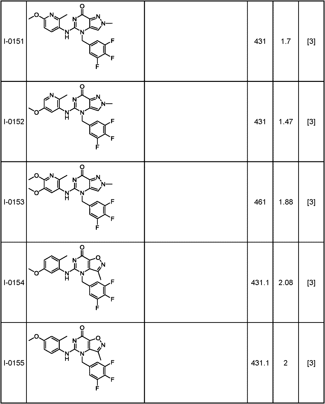 Figure JPOXMLDOC01-appb-T000109