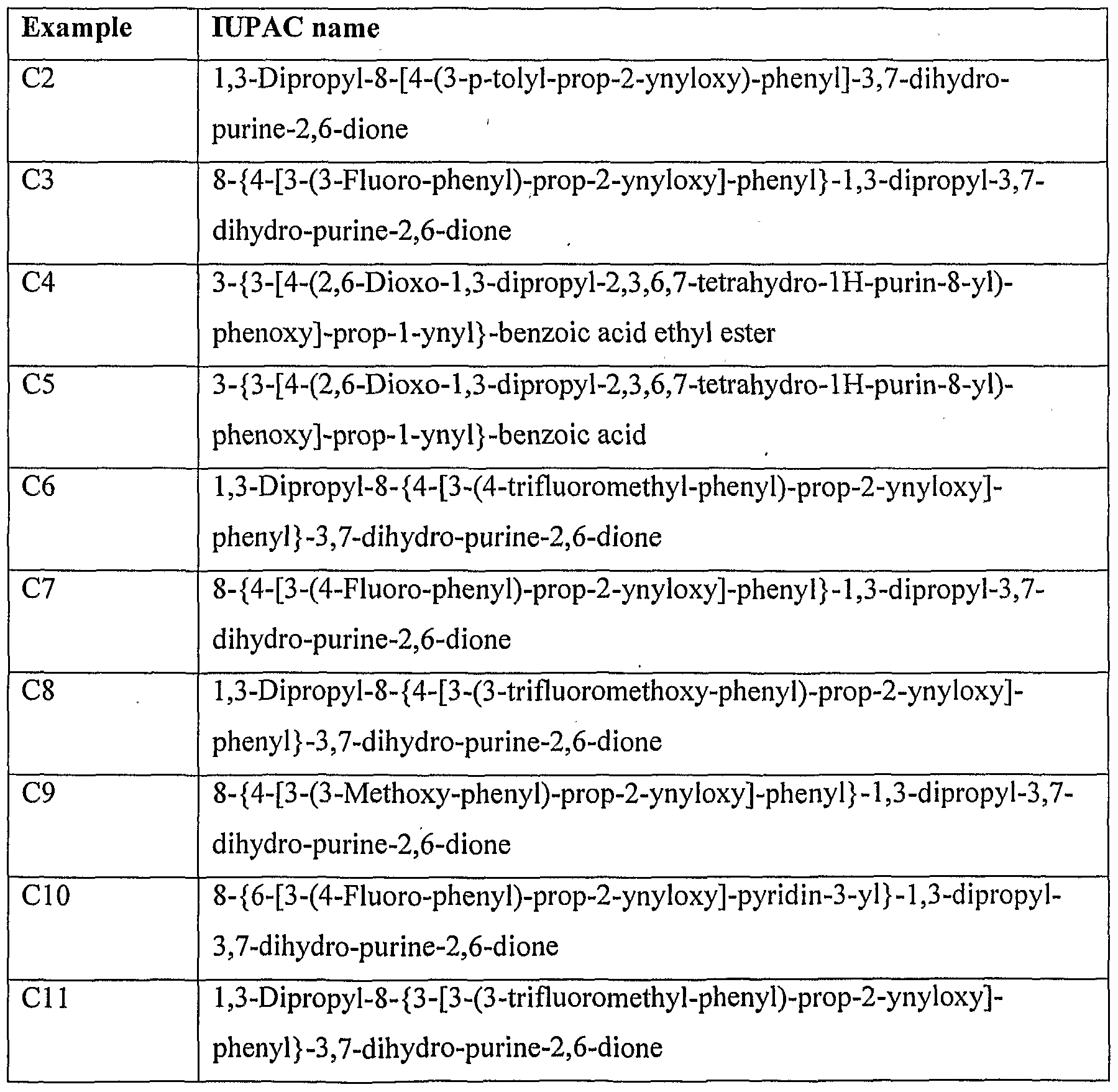Figure imgf000073_0001