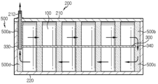 KR20230137283A - Battery modules, battery packs and vehicles containing ...