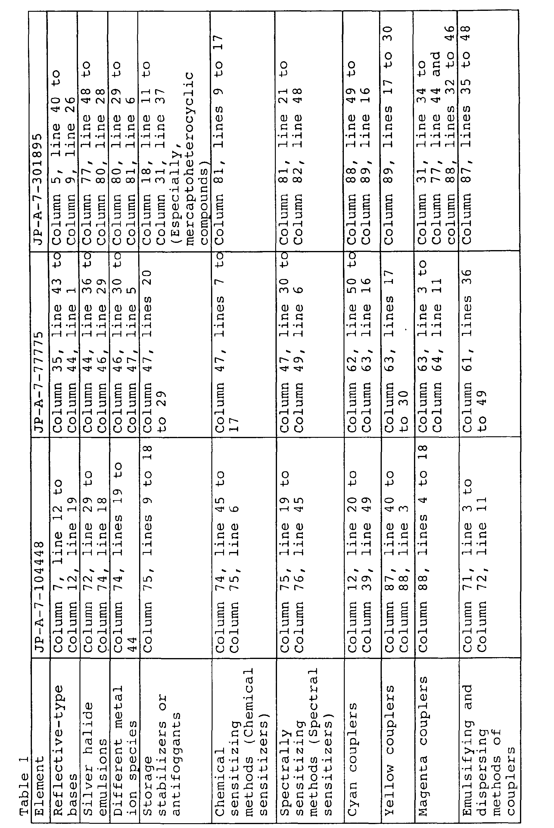 Figure 00670001