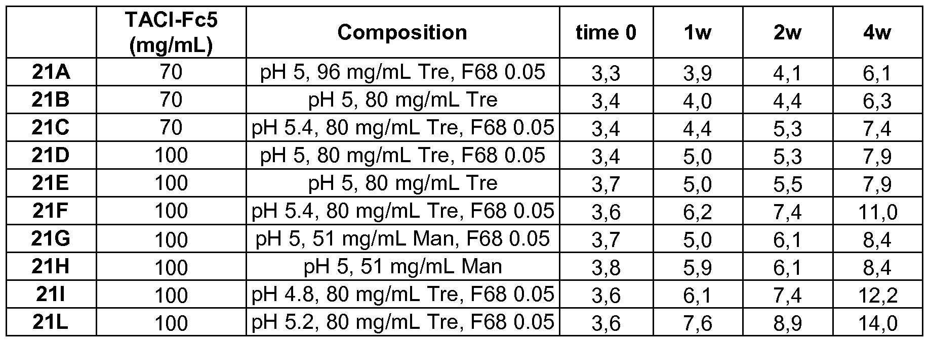 Figure imgf000032_0001