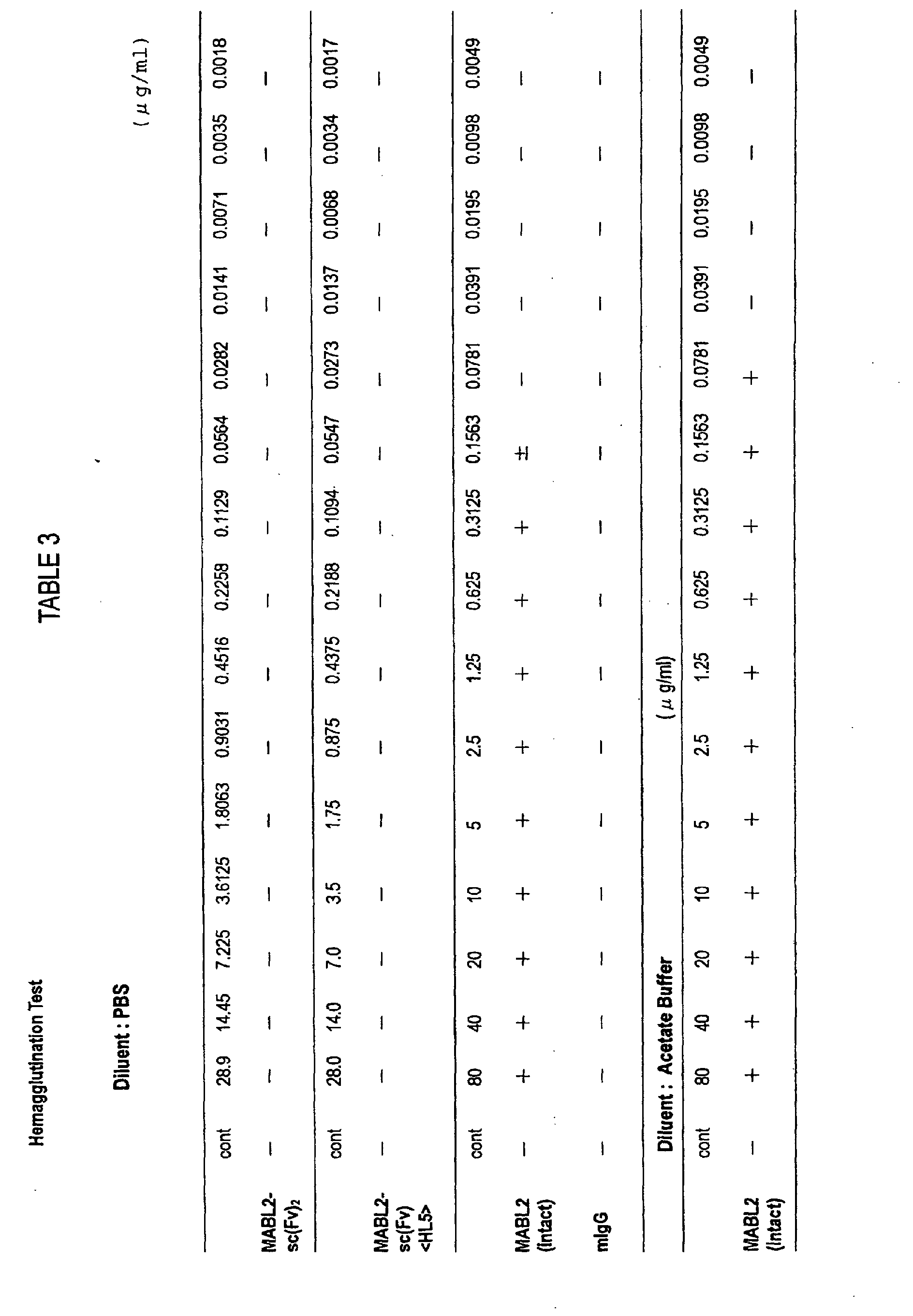 Figure 00850001