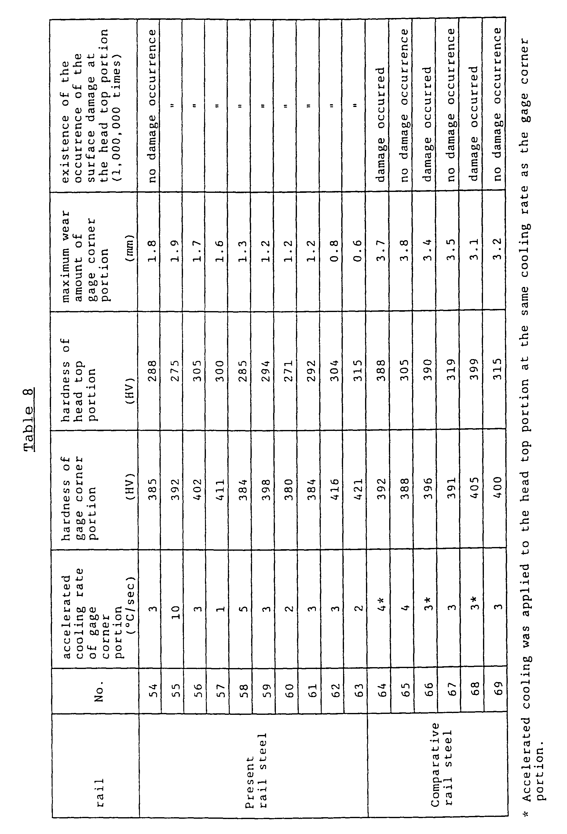 Figure 00340001