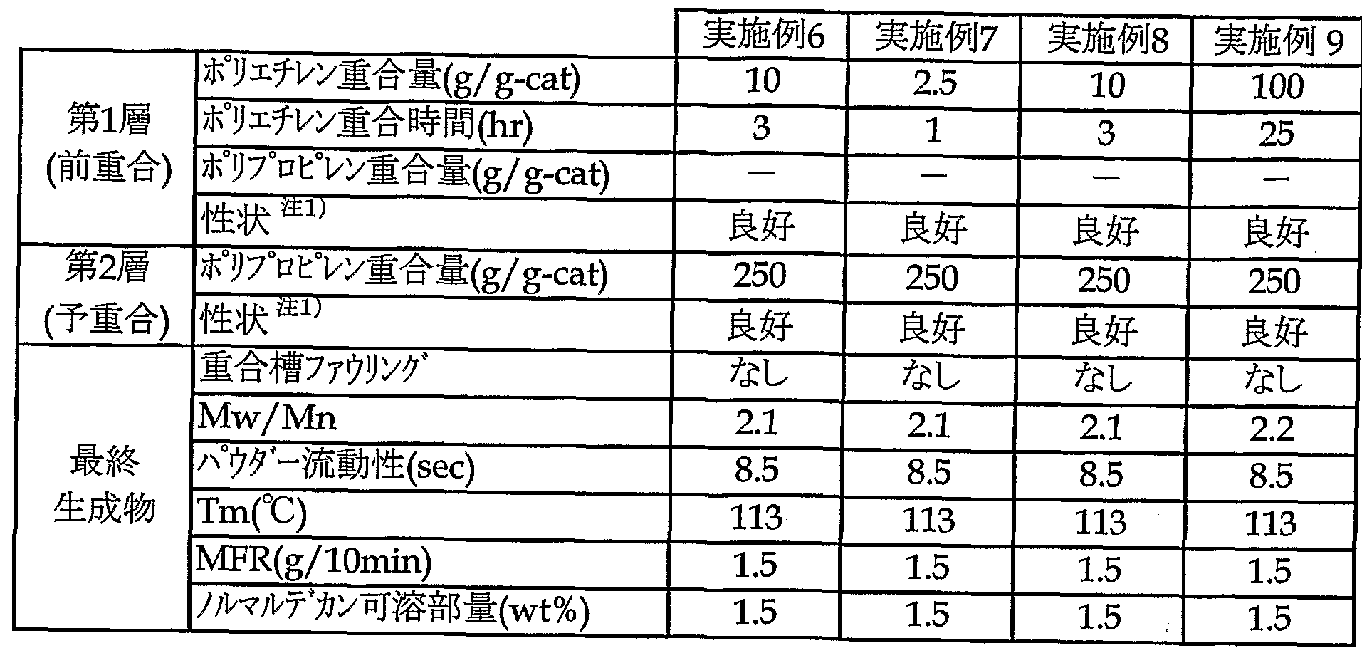 Figure imgf000052_0001