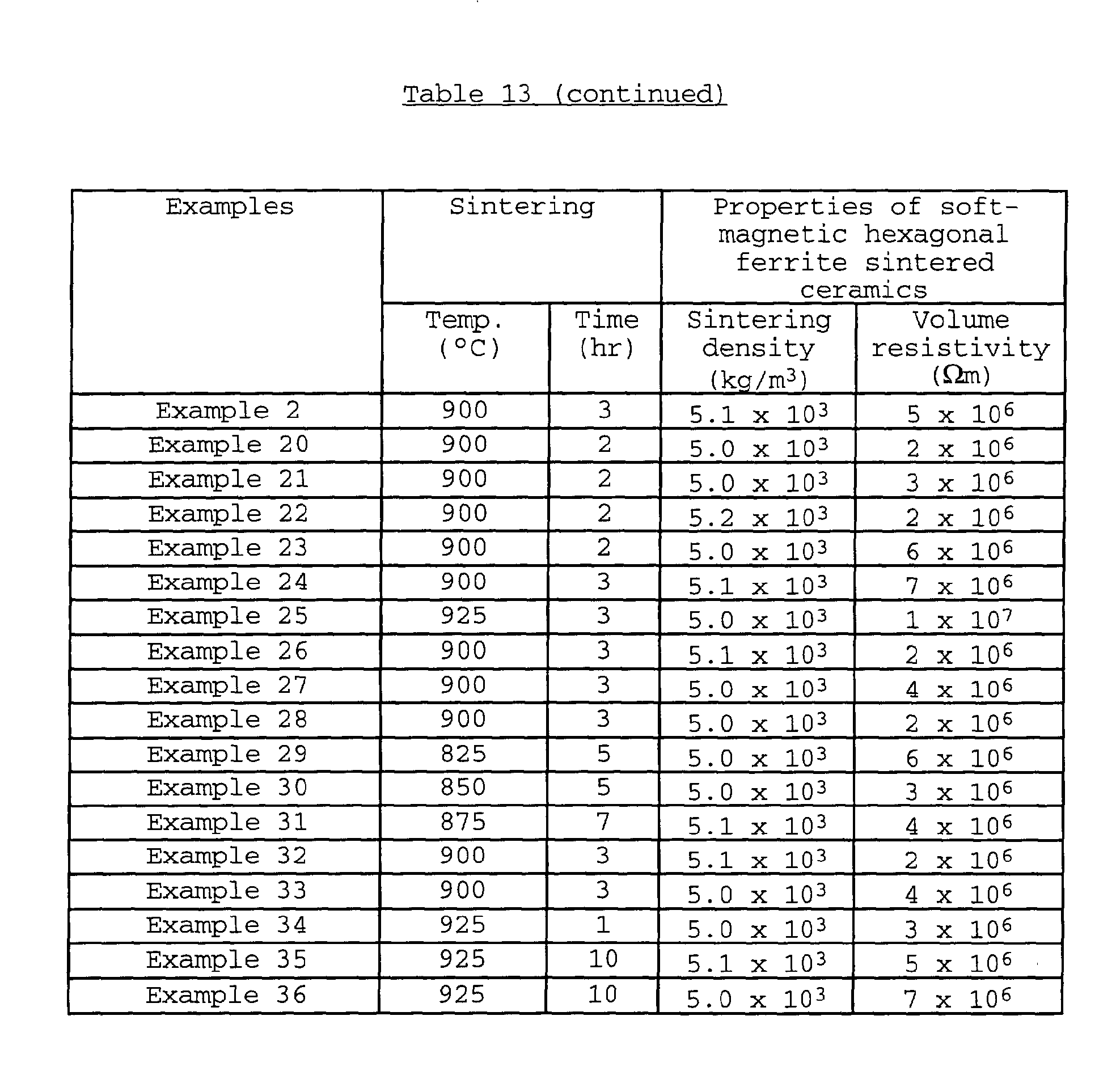Figure 00950001